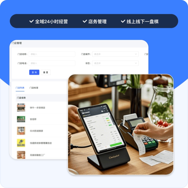 连锁门店全域经营解决方案能力示意